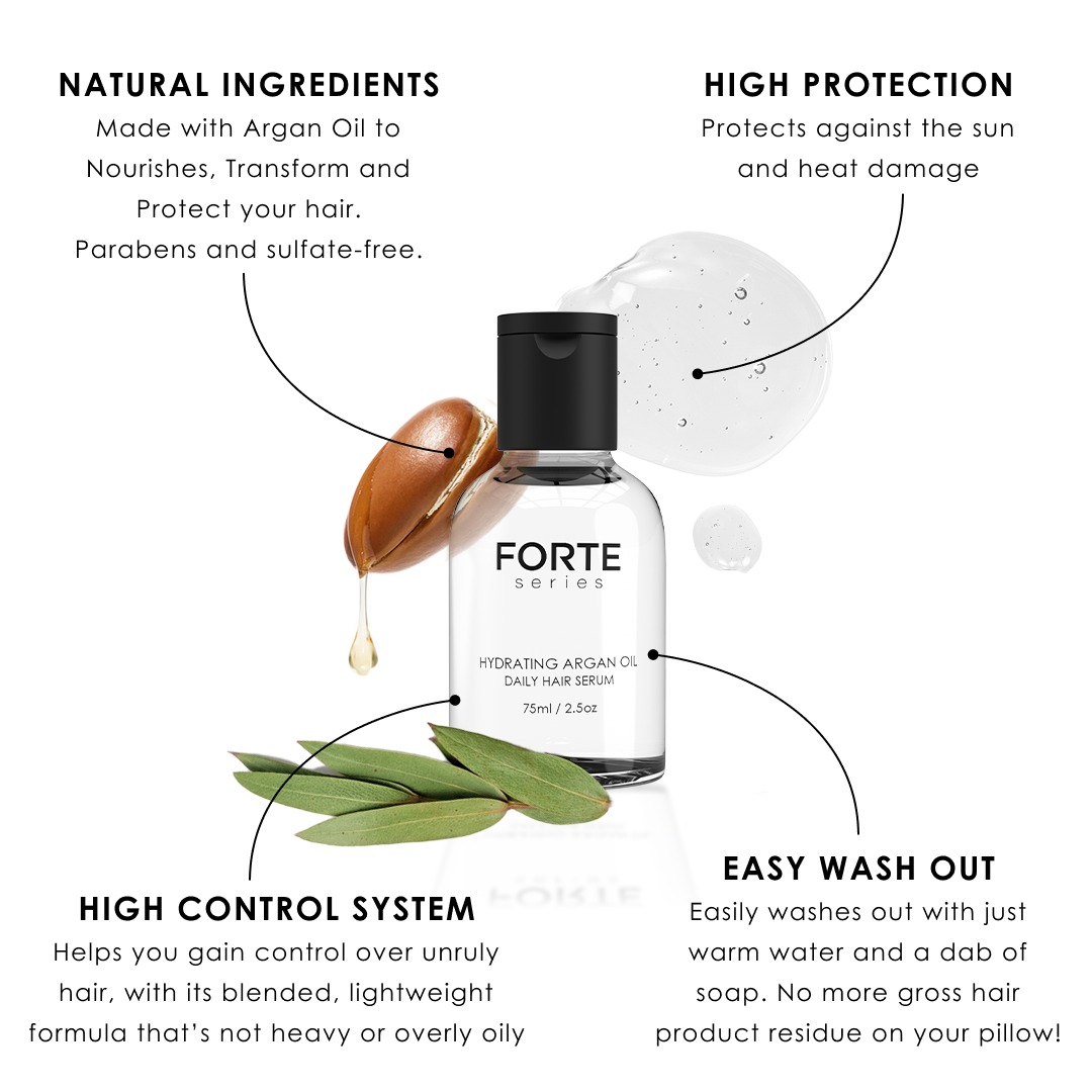 Forte Series có xuất xứ từ đâu? Dầu dưỡng tóc Forte Hydrating Argan Oil